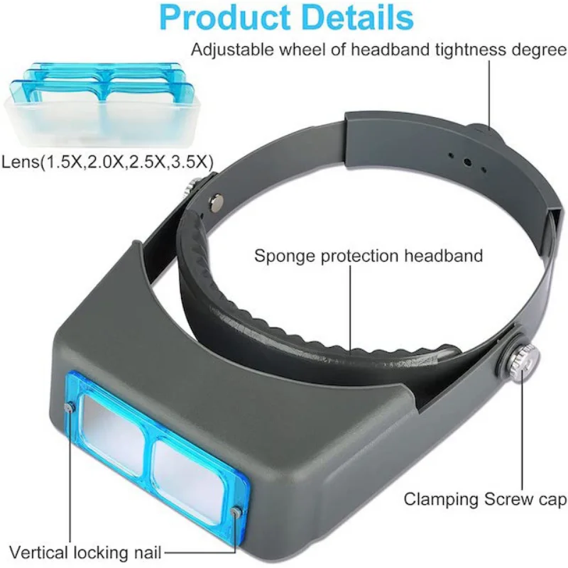 Electronics Repair Glasses - Lente d'ingrandimento per fascia Tungfull Lente