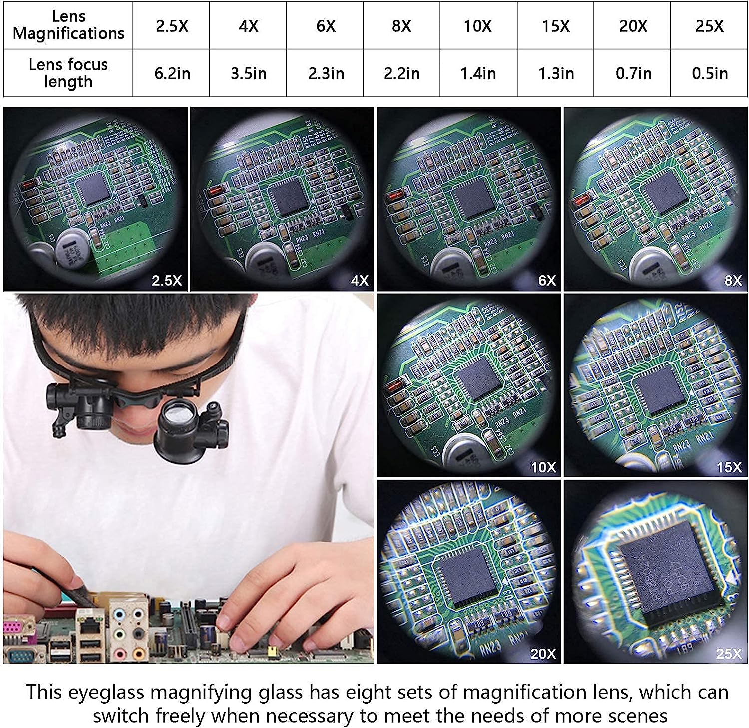 Lente d'ingrandimento montata  - Electronics Repair Glasses recensione e prezzo
