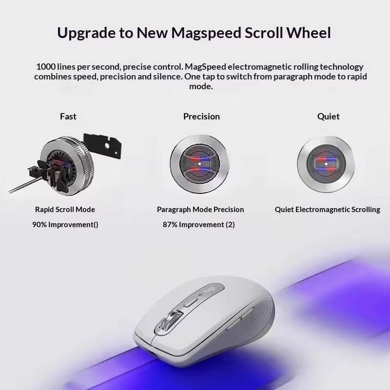 Mouse Ergonomico MX Anywhere 3 - Electronics Repair Online Courses recensione e prezzo