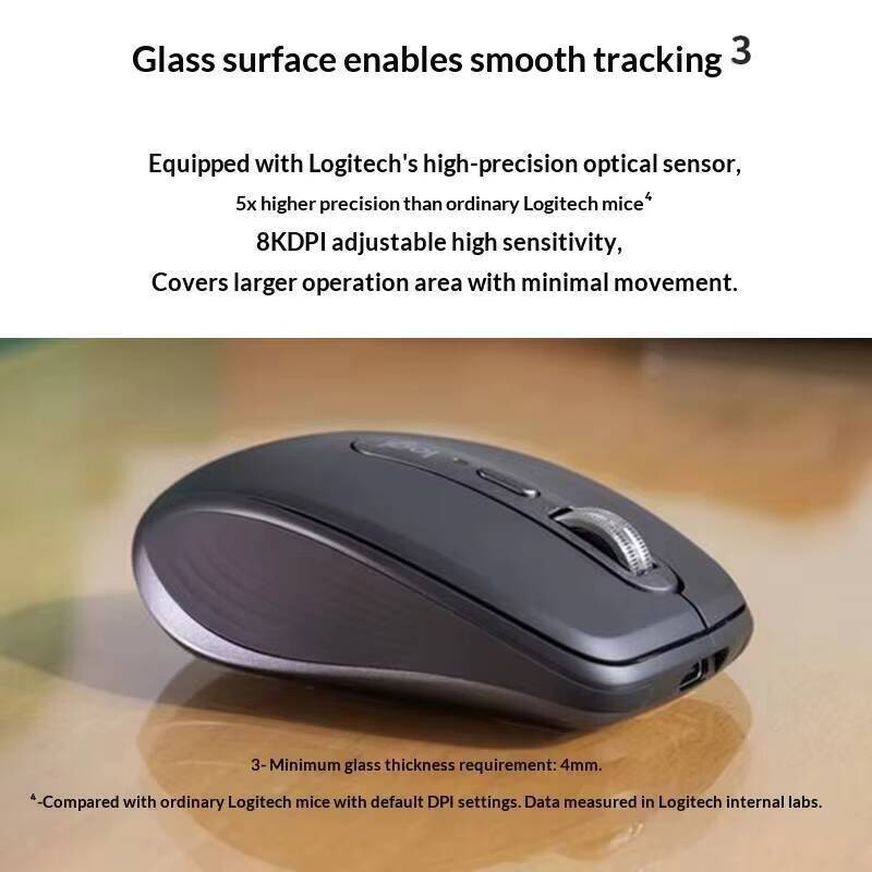 Mouse Ergonomico MX Anywhere 3 - Electronics Repair Online Courses recensione e prezzo