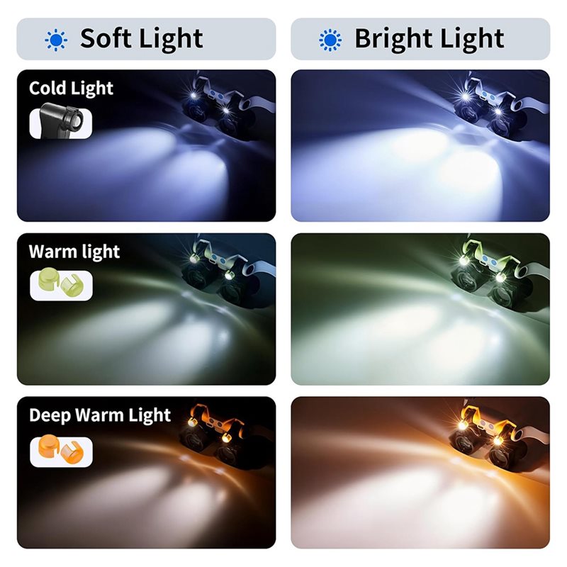 Lenti d'ingrandimento a luce L - Electronics Repair Glasses recensione e prezzo
